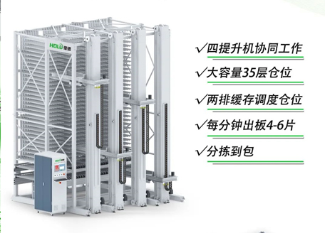 高效·智能丨豪德智能立體分揀倉(cāng)