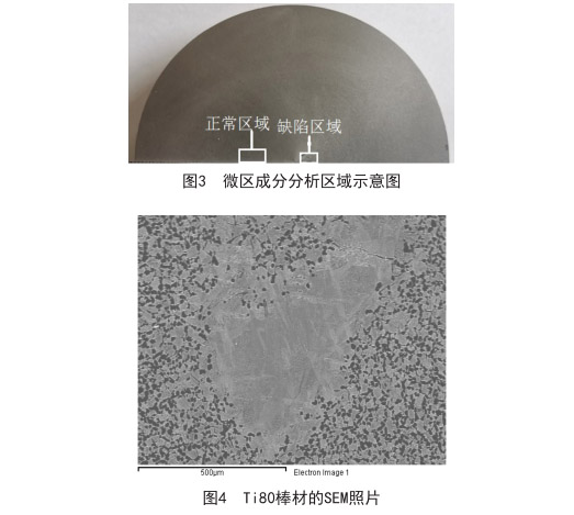 微區(qū)成分分析區(qū)域示意圖 Ti80棒材的SEM照片