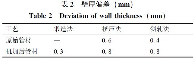 1678314327333055.jpg b2.jpg