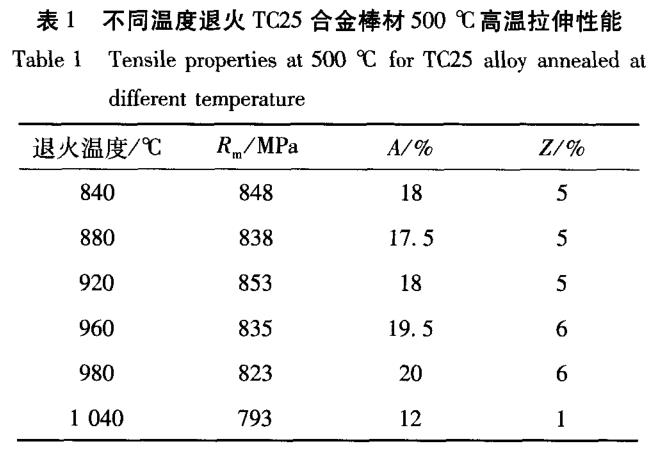 1696458885280197.jpg b1.jpg