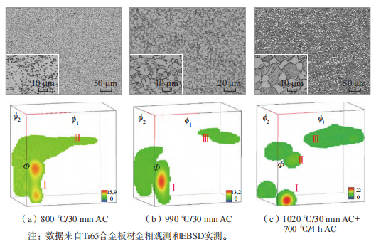 1696589171463293.png 5.png