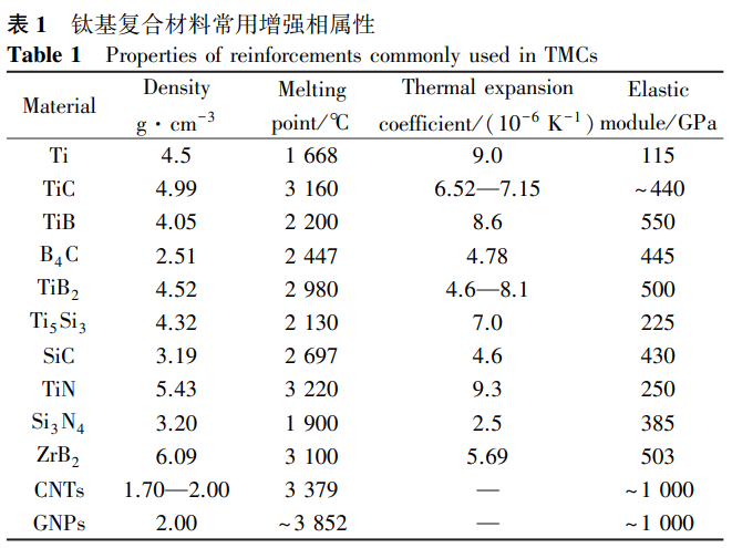 1732676767467760.png b1.png