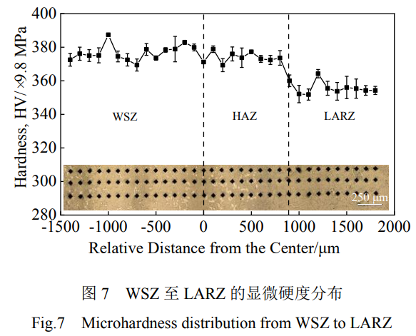 1739628375791012.png 7.png