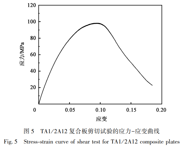 1739674526367765.png 截圖20250216101421.png